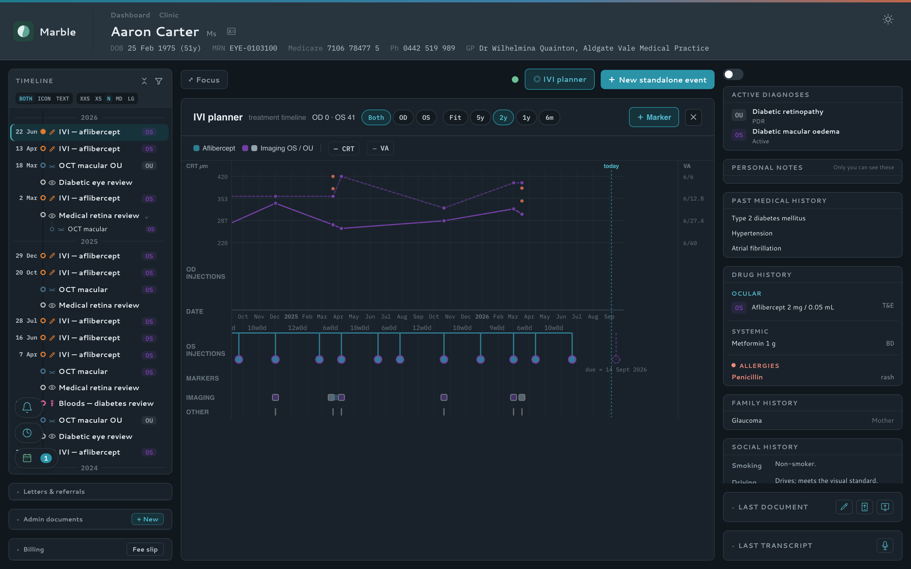 IVI planner: every injection on a true time axis, with the interval between each one and the next dose due.