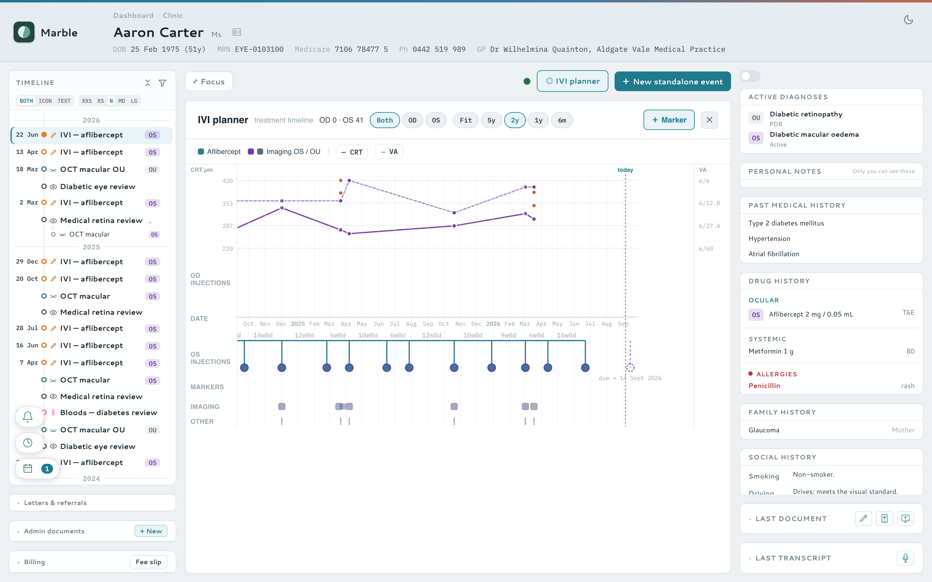 IVI planner: every injection on a true time axis, with the interval between each one and the next dose due.